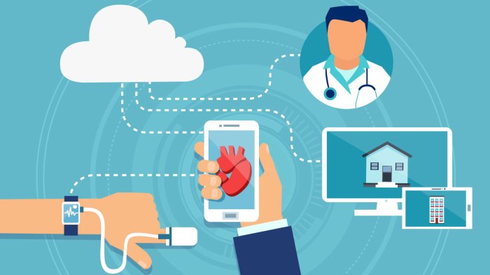 SMART HEALTH MONITORING SYSTEM USING IOT At-Home Diagnostics: Health Monitoring Devices