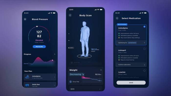 Discover Your True Selfie with Genomepatr: DNA-Based Health and ... Discover Your True Selfie with Genomepatr: DNA-Based Health and ...