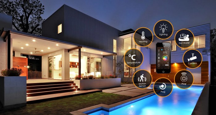 smart home automation Smart automation future smarthome - Smart Home Home Automation Hubs: Centralizing Your Smart Devices