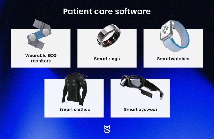 Wearable Health Tracker For Seniors at Casey Scott blog