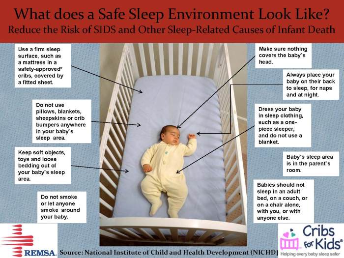 Safe Sleep Brochure - Spanish – Idaho Health Tools Safe Sleep Solutions: Cribs and Sleep Aids Reviewed