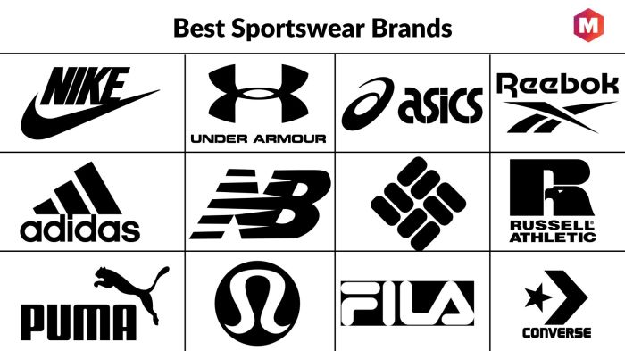 Protokolo 064 Set Women Sexy Sportswear Activewear Gym Clothing Workout ... Activewear Evolution: From Gym to Street Style