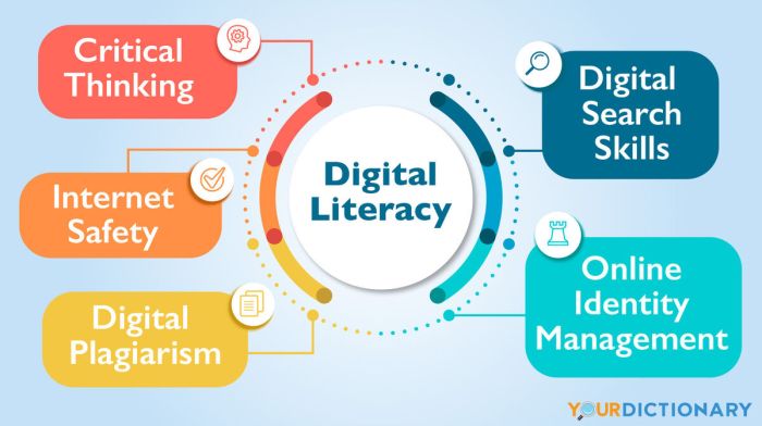 More Americans are reading e-books than ever before | World Economic Forum More Americans are reading e-books than ever before | World Economic Forum