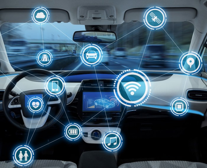 Connected Cars: Must-Have Automotive Gadgets