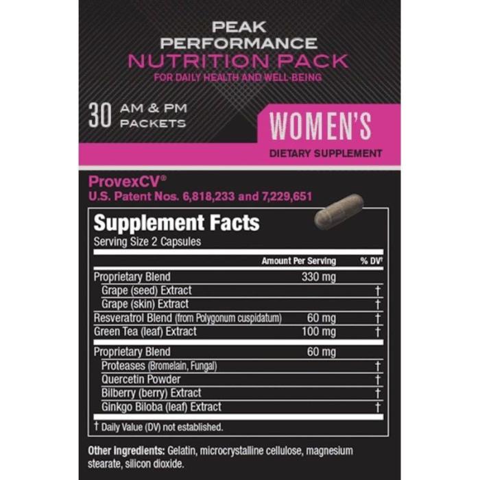 Performance Nutrition: Supplements for Peak Physical Output